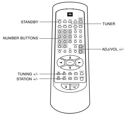 JBL DSC 400 - To improve reception - 2