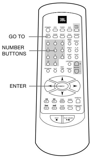 JBL DSC 400 - Selecting a start point by chapter or time code - 1
