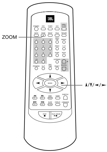 JBL DSC 400 - Picture Zooming (DVD and VCD) - 1