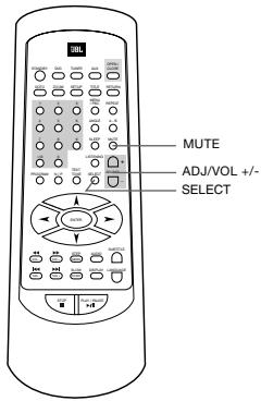 JBL DSC 400 - Note: - 2
