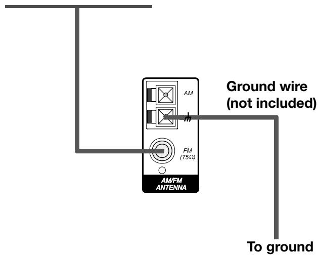 JBL DSC 400 - Notes: - 1