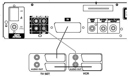 JBL DSC 400 - Connecting VCR and Sat Decoder (method 3 and 4) - 1