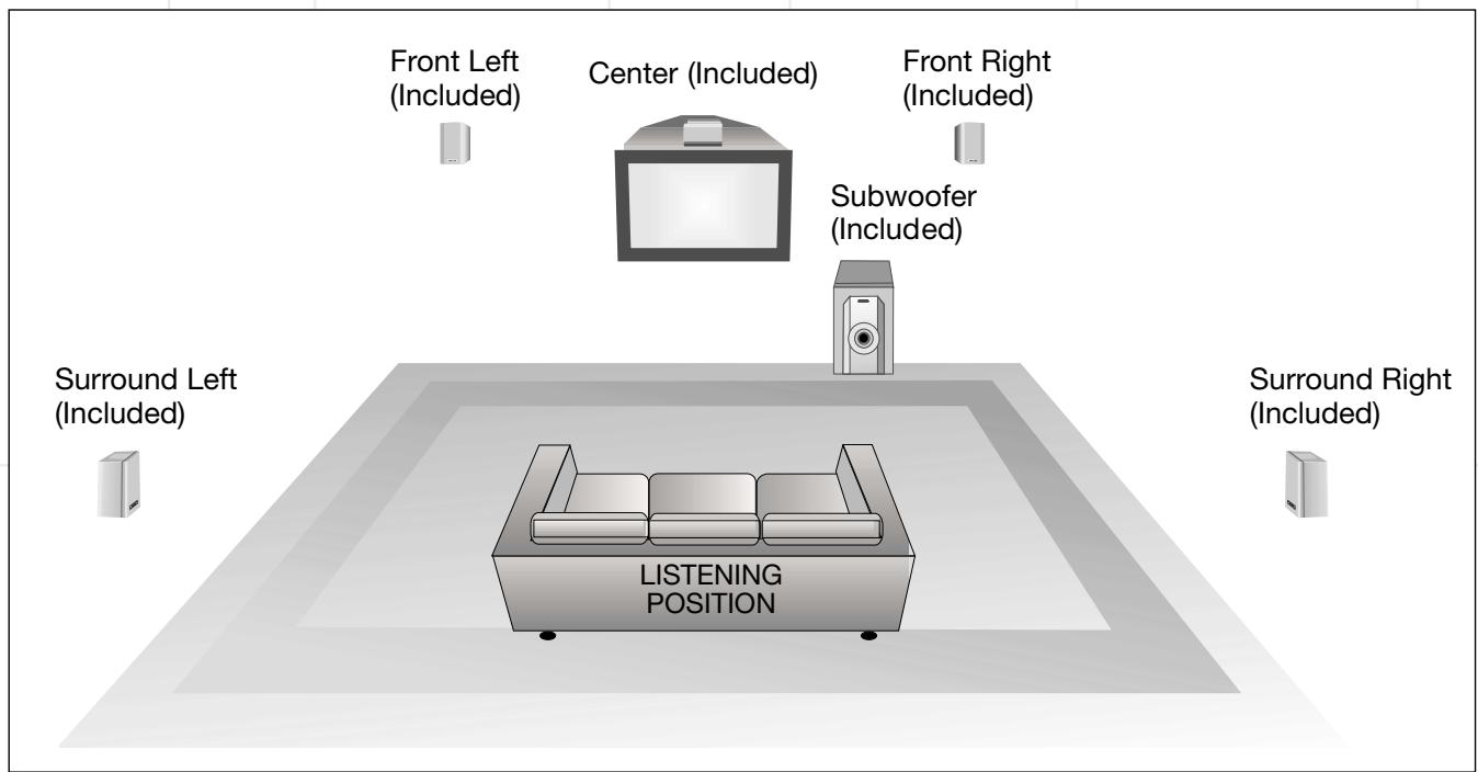 JBL DSC 400 - Important - 1