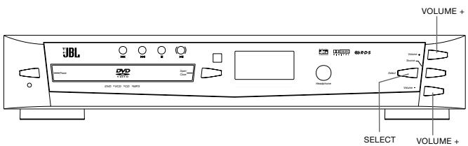 JBL DSC 400 - Note: - 1