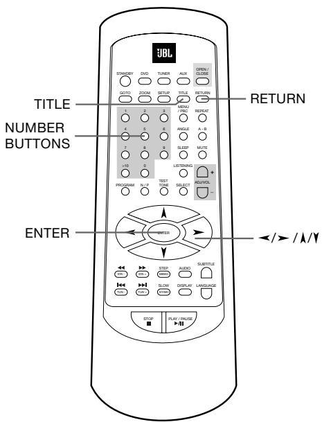 JBL DSC 400 - Using the title menu - 1
