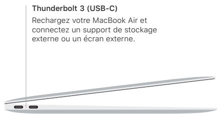 GRAVIS NC - Bienvenue sur votre macbook air - 2