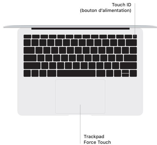 GRAVIS NC - Bienvenue sur votre macbook air - 5
