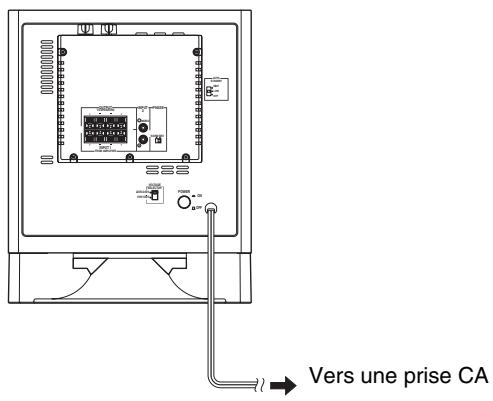 YAMAHA YST-SW225 - Branchement du subwoofer sur une prise CA du secteur - 1