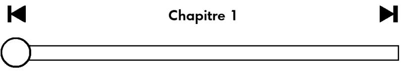 AMAZON KINDLE BK WIFI 4 GO - Saut de page Kindle - 1