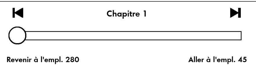 AMAZON KINDLE BK WIFI 4 GO - Barres d'outils - 3
