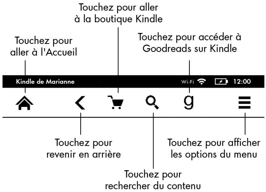 AMAZON KINDLE BK WIFI 4 GO - Barres d'outils - 1