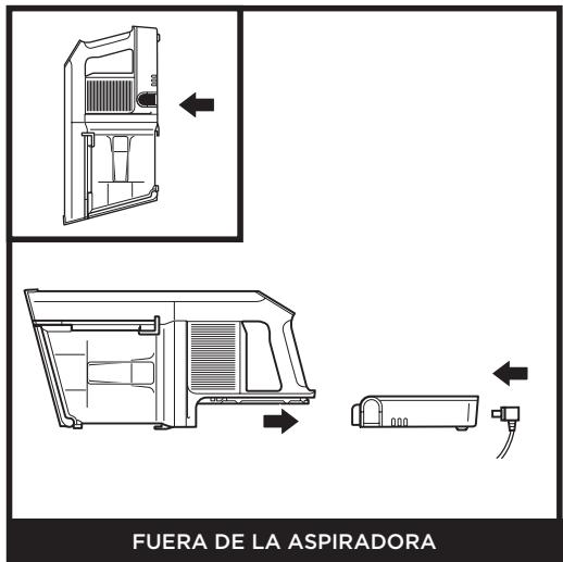 DARTY IZ320EU - USO DEL CARGADOR DE IONES DE LITIO - 4
