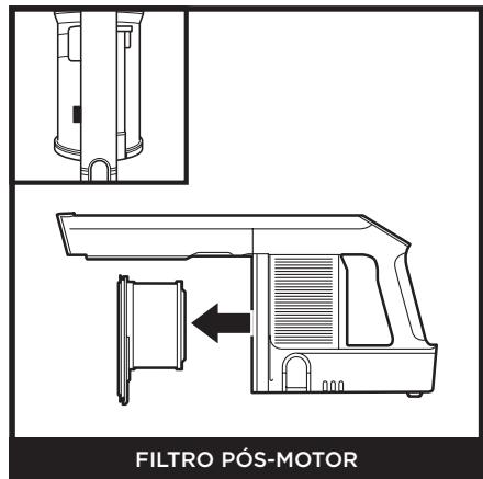 DARTY IZ320EU - Lave e reinstale regularamente os filtros para fazer o poder de sução do seu aspirador. - 2