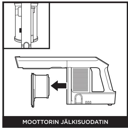 DARTY IZ320EU - Huuhte ja aseta suodatin takaisin sannollisesti, jotta imurin imuteho sailyy. - 2