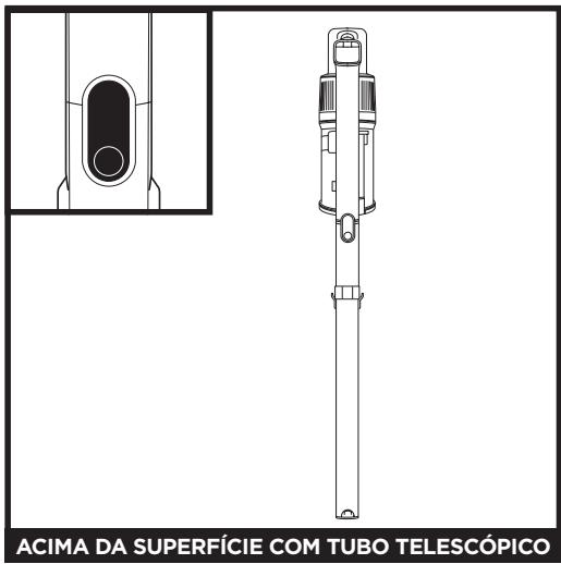 DARTY IZ320EU - MODOS DE LIMPEZA - 3