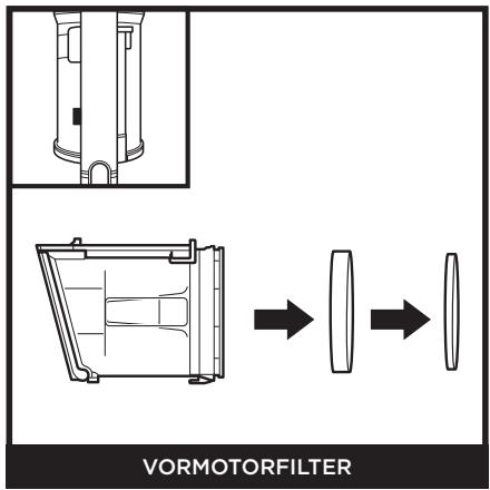 DARTY IZ320EU - REINIGUNG DER FILTER - 1