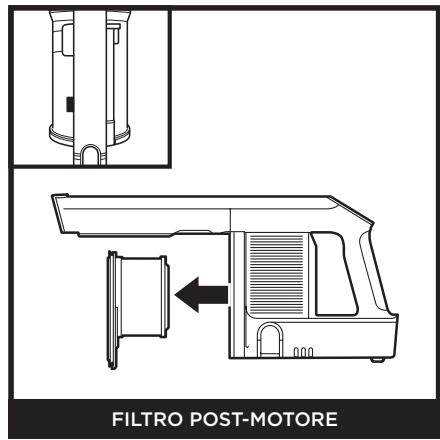 DARTY IZ320EU - PULIZIA DEI FILTRI - 3