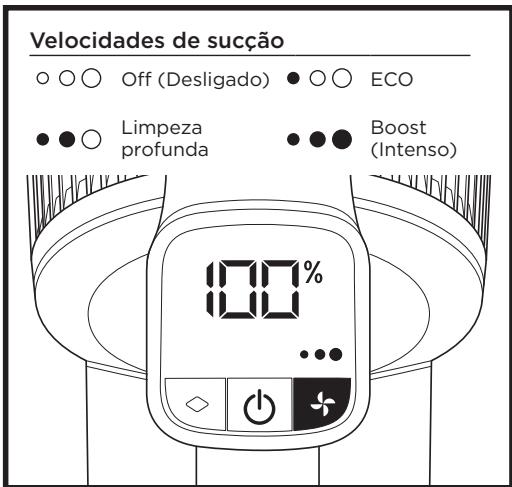 DARTY IZ320EU - DEFINIÇÖES - 4