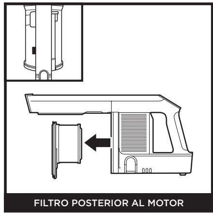 DARTY IZ320EU - LIMPIEZA DE LOS FILTROS - 2