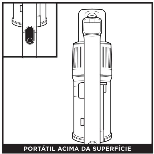 DARTY IZ320EU - MODOS DE LIMPEZA - 2
