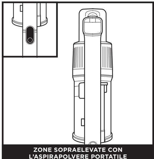 DARTY IZ320EU - MODALITA DI PULIZIA - 2