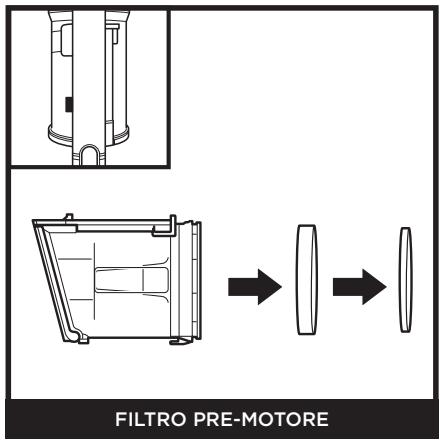 DARTY IZ320EU - PULIZIA DEI FILTRI - 1