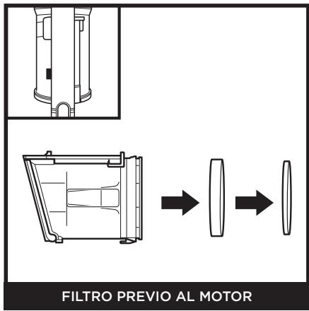 DARTY IZ320EU - LIMPIEZA DE LOS FILTROS - 1