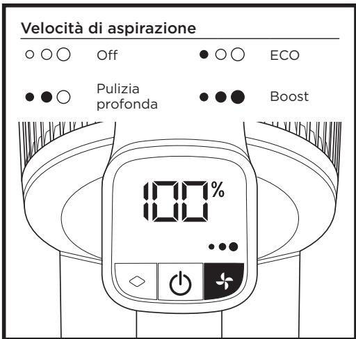 DARTY IZ320EU - IMPOSTAZIONI - 4