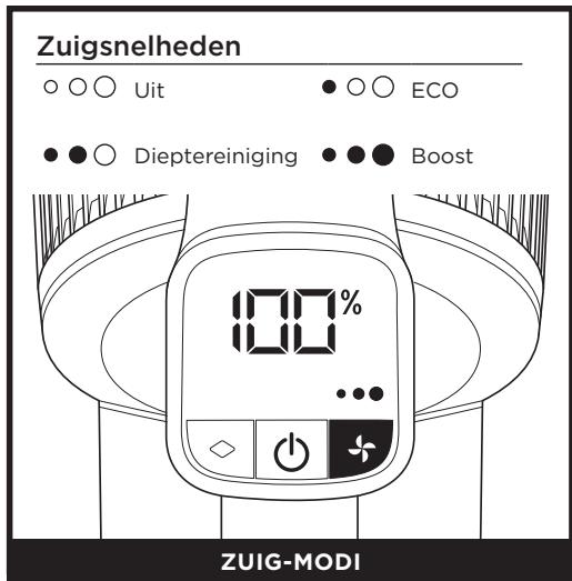 DARTY IZ320EU - INSTELLINGEN - 6