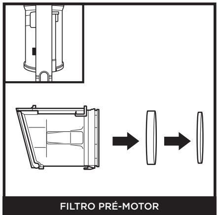 DARTY IZ320EU - Lave e reinstale regularamente os filtros para fazer o poder de sução do seu aspirador. - 1