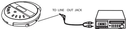 TO LINE OUT JACK