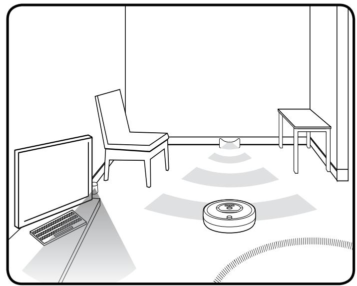 IROBOT ROOMBA 774 - Préparation de roomba - 2