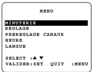 SHARP DVNC70 - Préparation - 1
