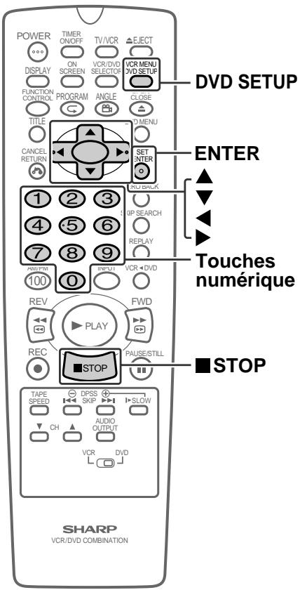 SHARP DVNC70 - Remarque - 2