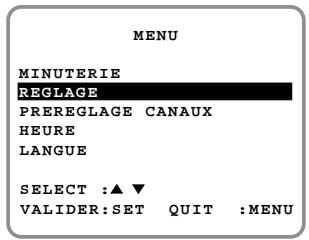 SHARP DVNC70 - Remarque - 2