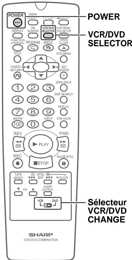 SHARP DVNC70 - Lors du branchement d'un téléviseur à prises de sortie partagée dvd/vcr - 5
