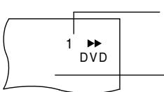SHARP DVNC70 - Appuyez sur FWD▶ (avance rapide) ou REV (recul rapide) pendant la lecture d'un disque. - 1