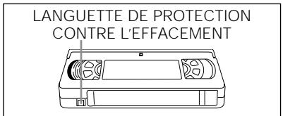 SHARP DVNC70 - Protection contre l'effacement - 1