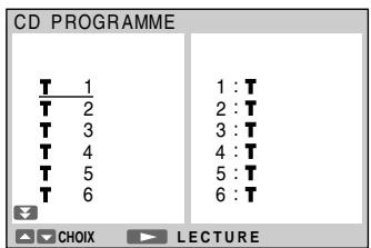 SHARP DVNC70 - Appuyez sur program pendant que le disque est à l'arrêt. - 1