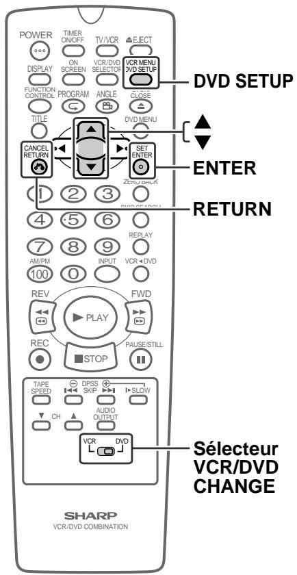 SHARP DVNC70 - Préparation - 3
