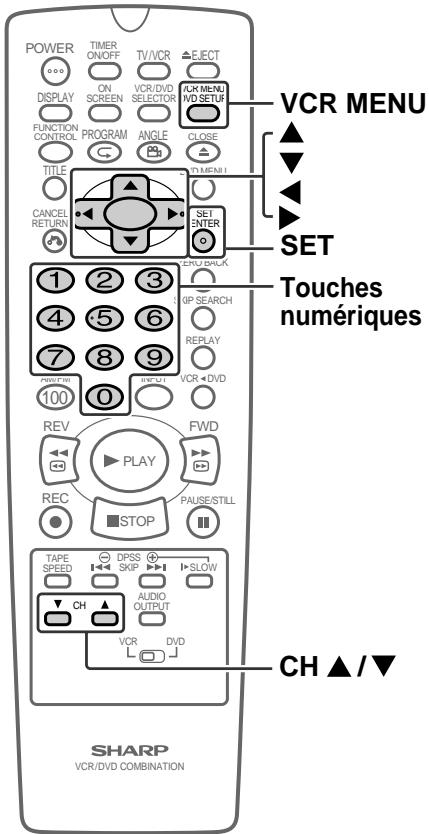 SHARP DVNC70 - Remarque - 1