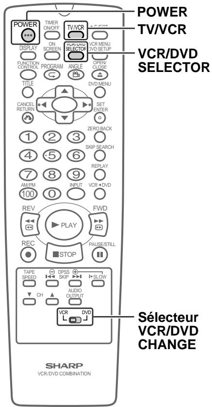 SHARP DVNC70 - Lors du branchement d'un téléviseur via la connexion RF - 3