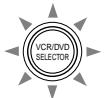 SHARP DVNC70 - Lors du branchement d'un téléviseur à prises de sortie partagée dvd/vcr - 1