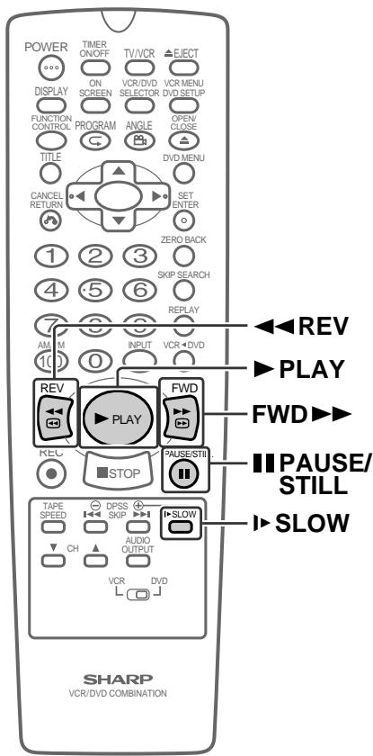 SHARP DVNC70 - Remarque - 2