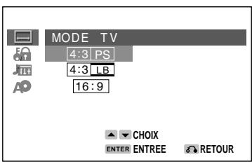 SHARP DVNC70 - Préparation - 2