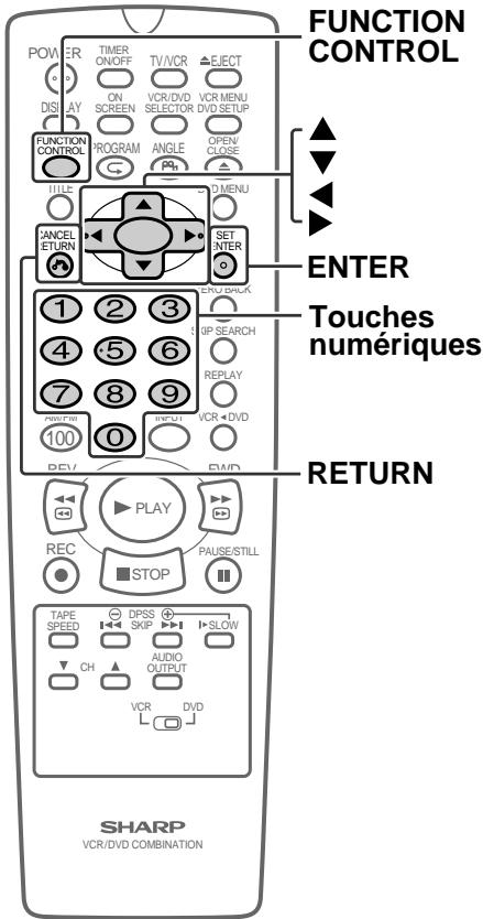SHARP DVNC70 - Remarque - 1