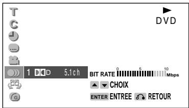 SHARP DVNC70 - Appuyez sur function control pendant la lecture. - 2