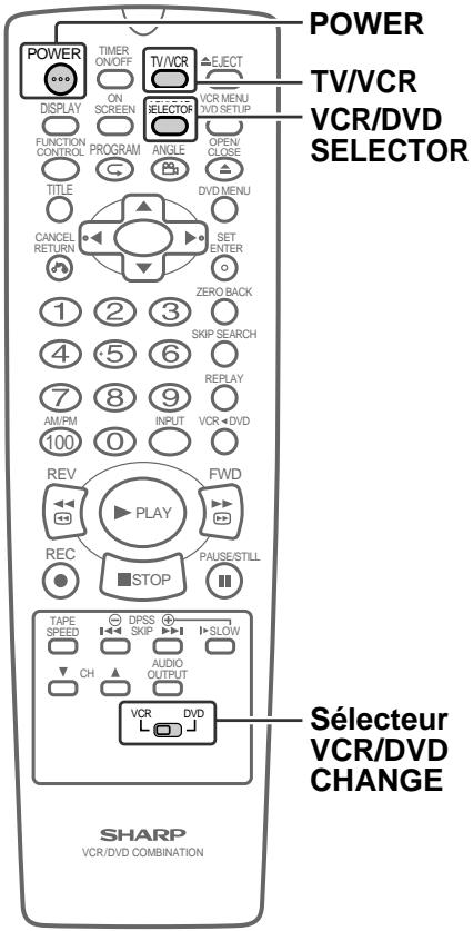SHARP DVNC70 - Lors du branchement d'un téléviseur via la connexion RF - 2