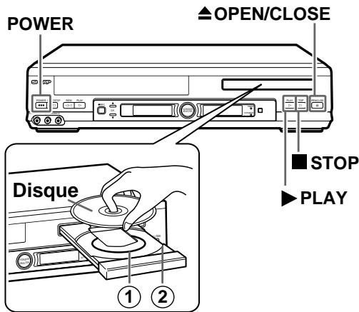 SHARP DVNC70 - Remarque - 1