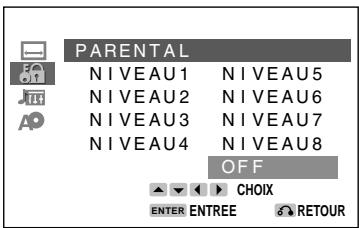SHARP DVNC70 - Remarque - 1